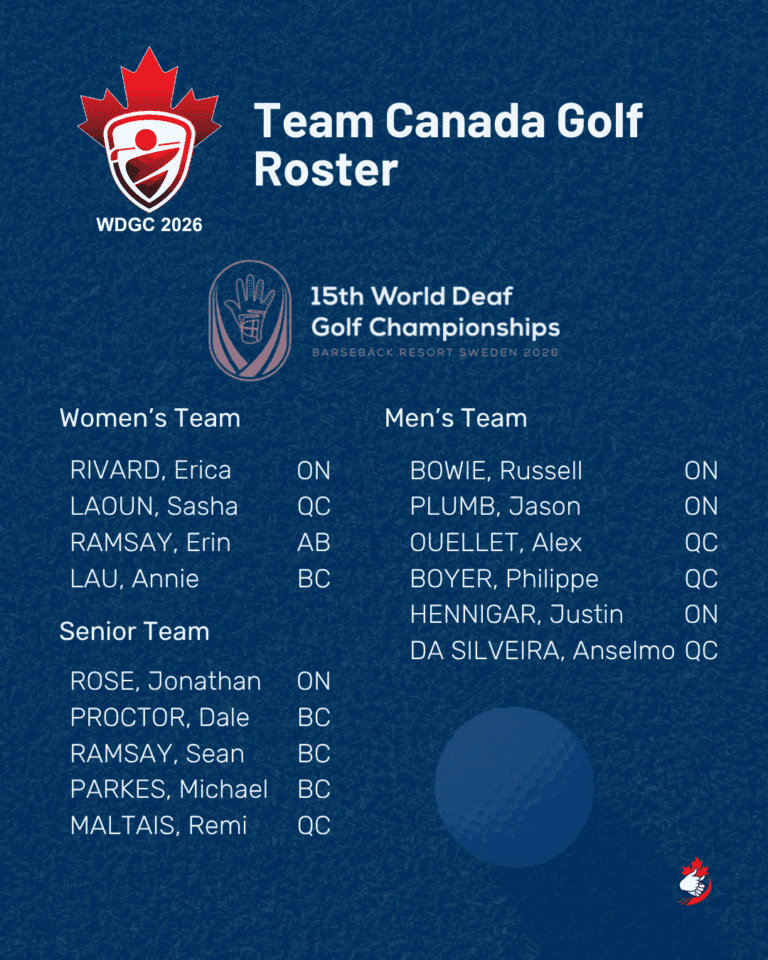 ⛳️ Majstrovstvá sveta v golfe pre nepočujúcich